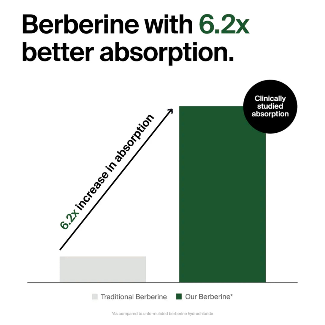 Berberine